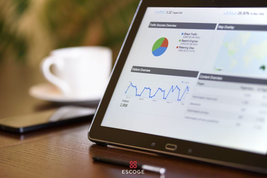 marketing digital inmobiliaria